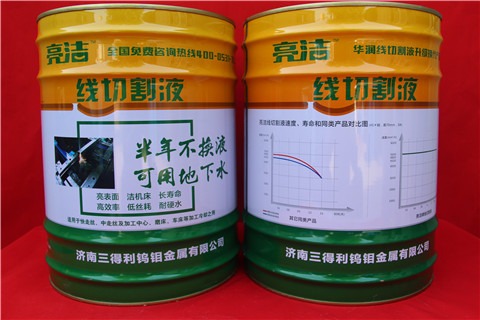 Wire EDM Waste Fluid Treatment: From Fluid Selection to Eco-Friendly Disposal